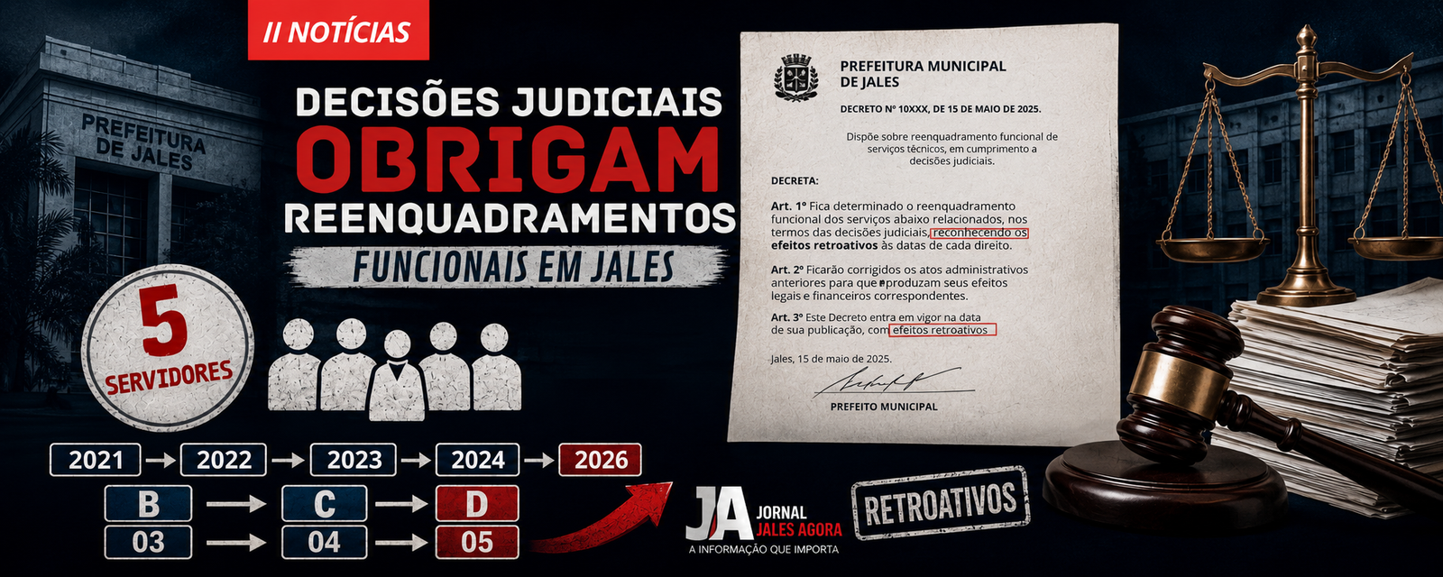 DECISÕES JUDICIAIS OBRIGAM PREFEITURA DE JALES A REENQUADRAR SERVIDORES