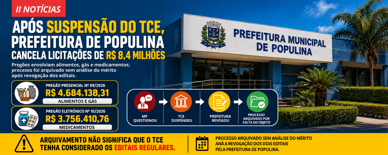 APÓS SUSPENSÃO DO TCE, PREFEITURA DE POPULINA CANCELA LICITAÇÕES DE R$ 8,4 MILHÕES